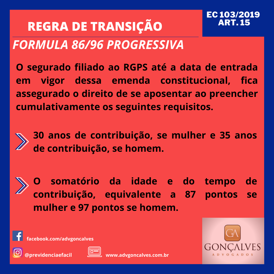 Regra De TransiÇÃo Formula 8696 Progressiva